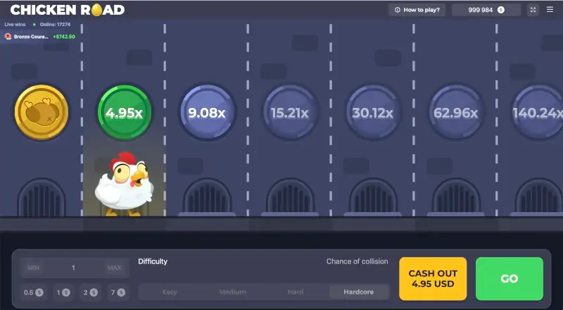 Gameplay de Chicken Road